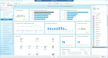 Miniatura SAP Business One