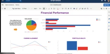 Miniatura Smartsheet