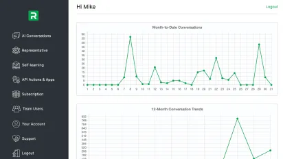 Miniatura Representative24
