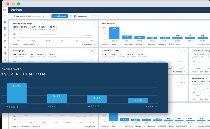 Captura Gainsight PX