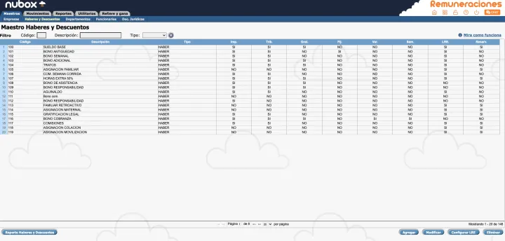 Captura Nubox Remuneraciones