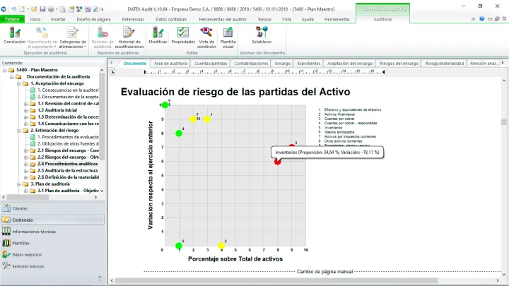 Captura DATEV Audit
