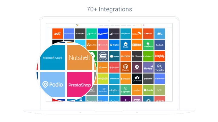 Captura Mailjet Email Marketing