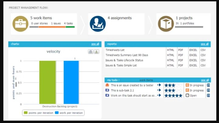 Captura OneDesk HelpDesk