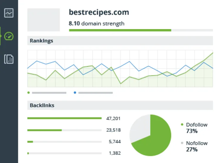 Captura SEO PowerSuite