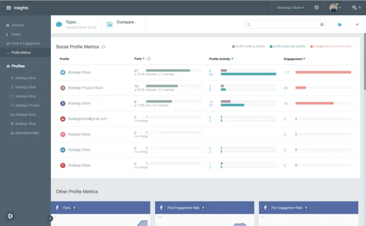 Captura CX Social Monitoreo de RRSS