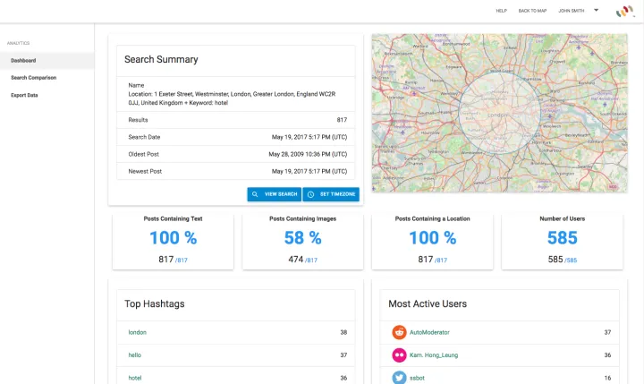 Captura Echosec Redes Sociales
