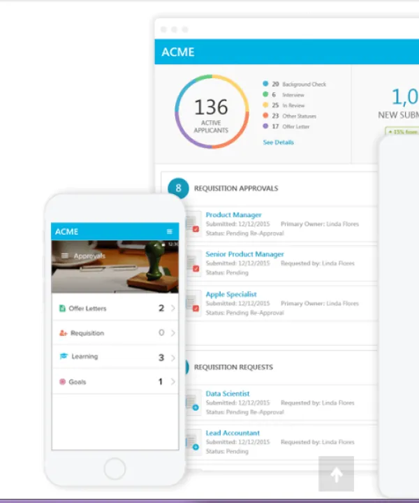 Captura Cornerstone OnDemand