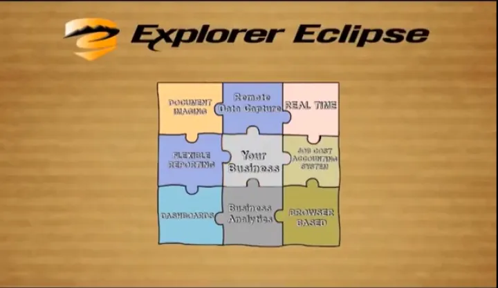 Captura Explorer Software