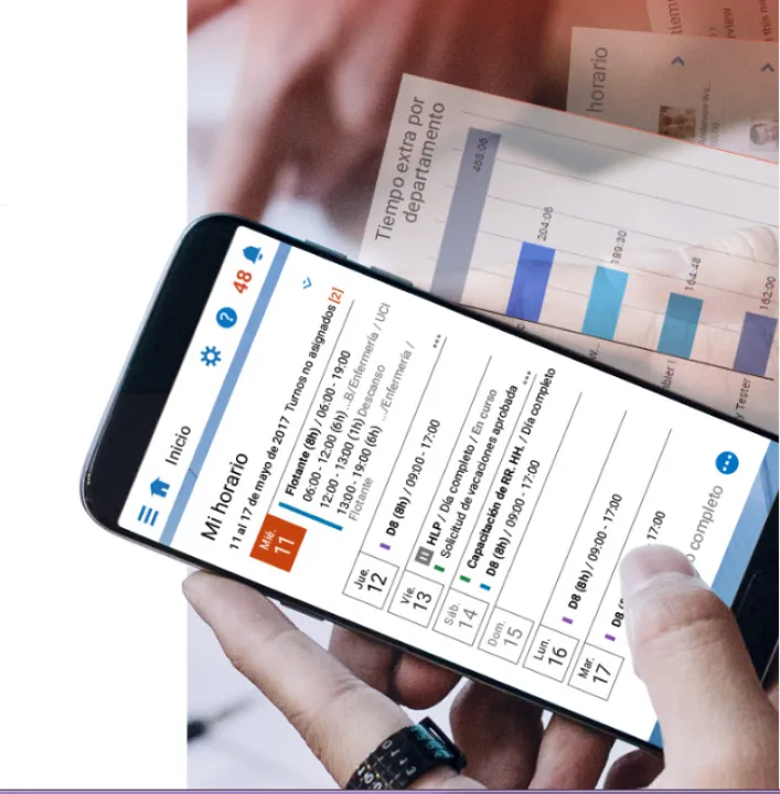 Captura Kronos Payroll