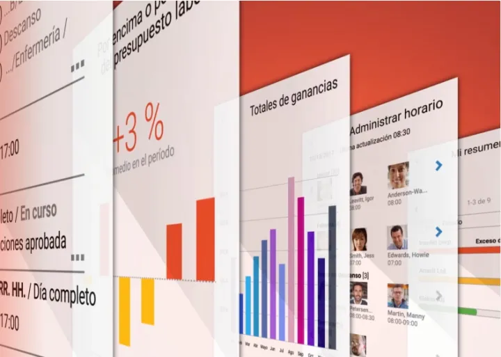 Captura Kronos Payroll