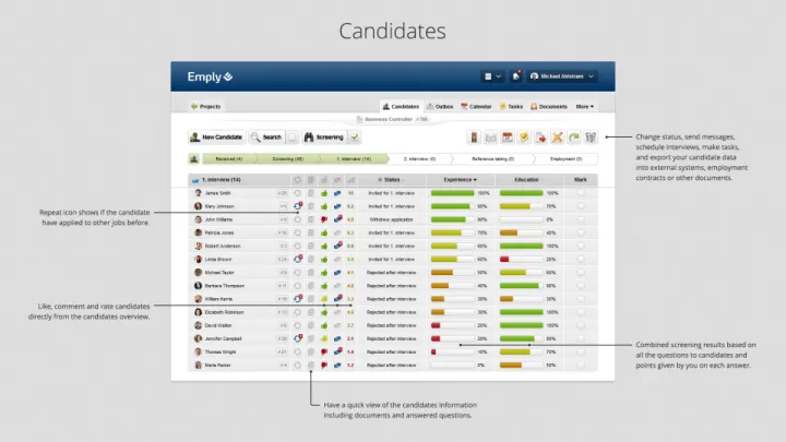 Captura Emply Aspirantes
