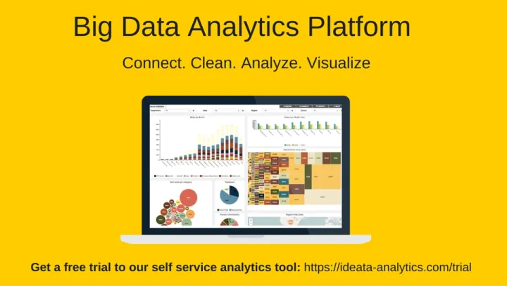 Captura Ideata analytics
