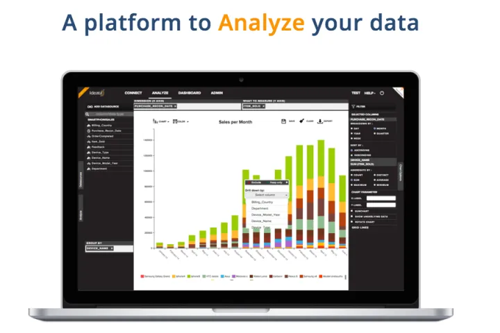Captura Ideata analytics