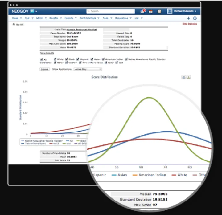Captura NEOGOV Evaluación de Rendimiento