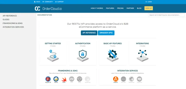 Captura OrderCloud.io