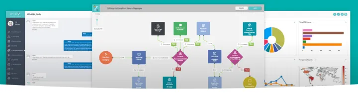 Captura Pipz Automatización de Marketing