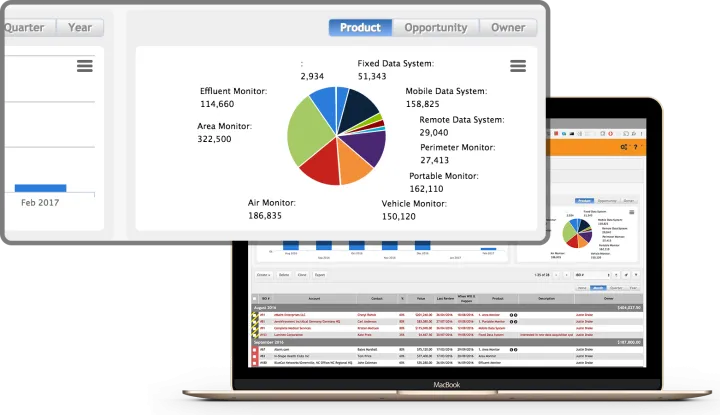 Captura ASPEC CRM