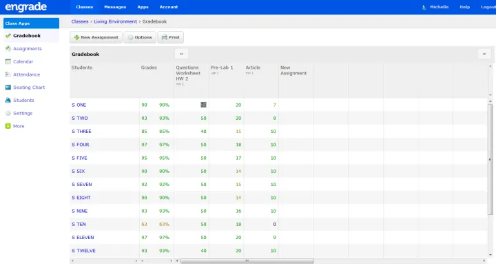 Captura Engrade LMS