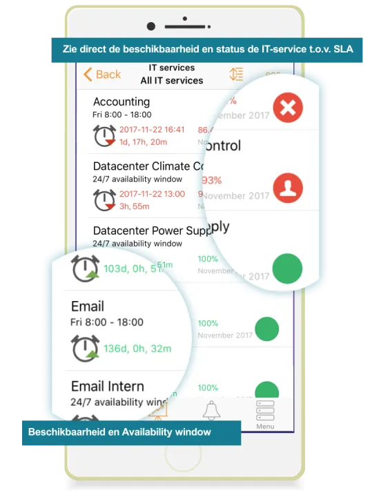 Captura Gensys X