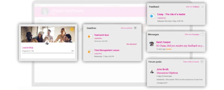 Captura Blackboard Open LMS