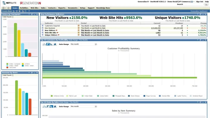 Captura NetSuite Retail