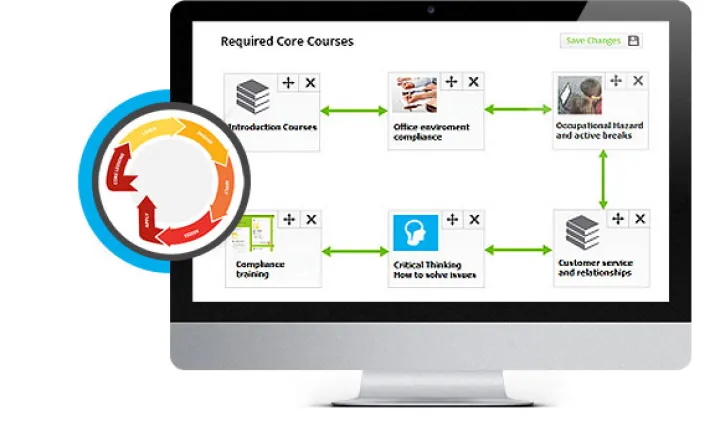 Captura Paradiso LMS