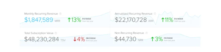 Captura ClientSuccess