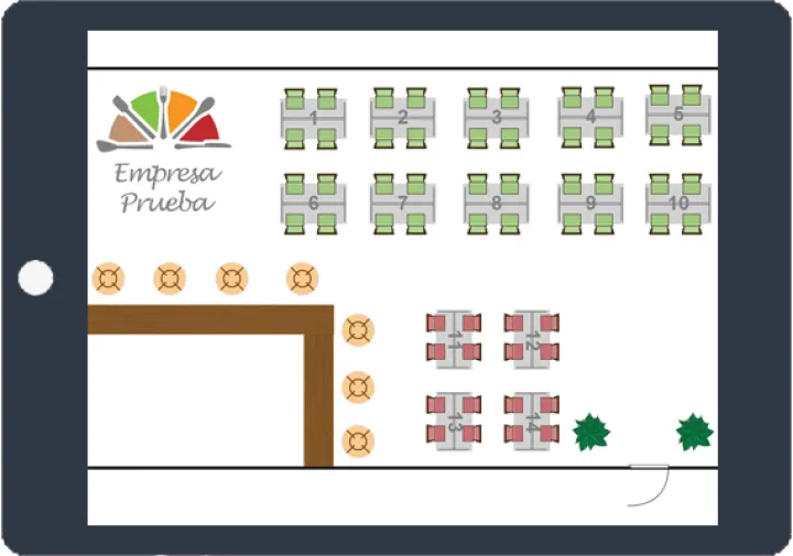 Captura Ineave Restaurantes