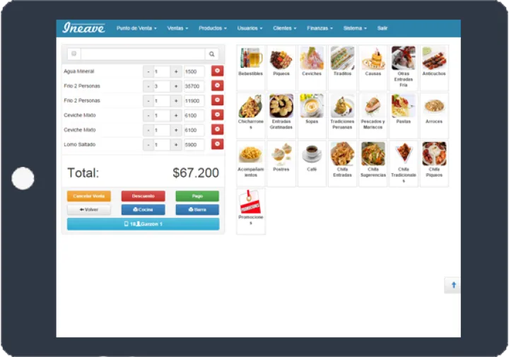 Captura Ineave Restaurantes