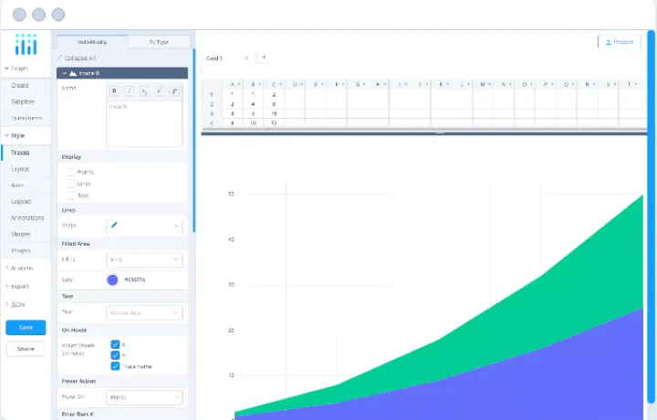 Captura Plotly Software