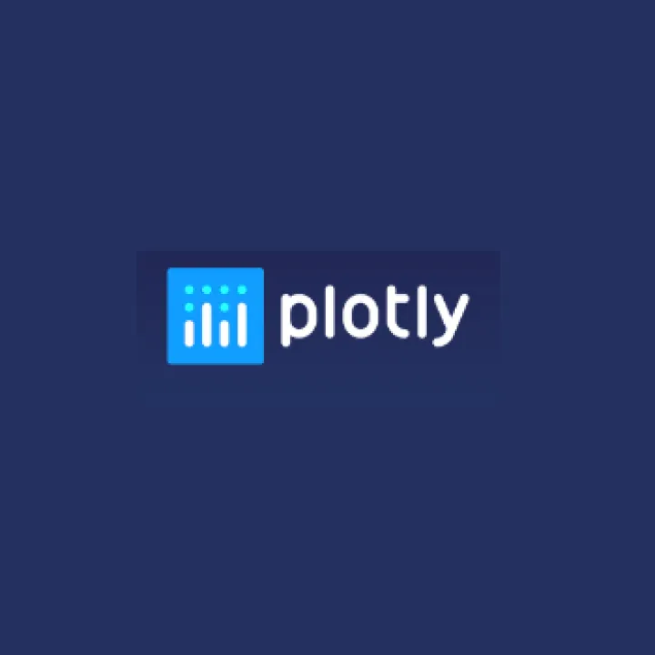 Captura Plotly Software