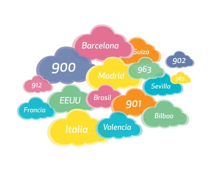Captura VozIP.com