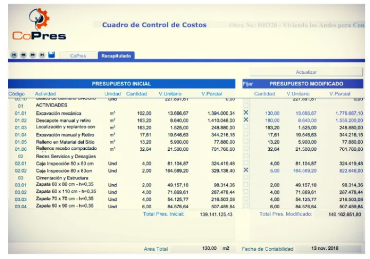 Captura CoPres Construcción