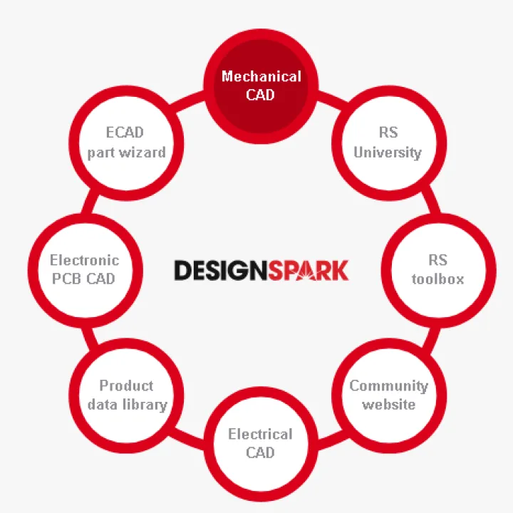 Captura DesignSpark Mechanical