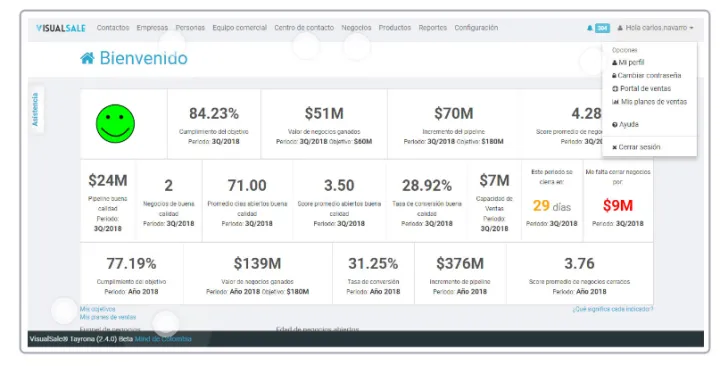 Captura VisualSale CRM