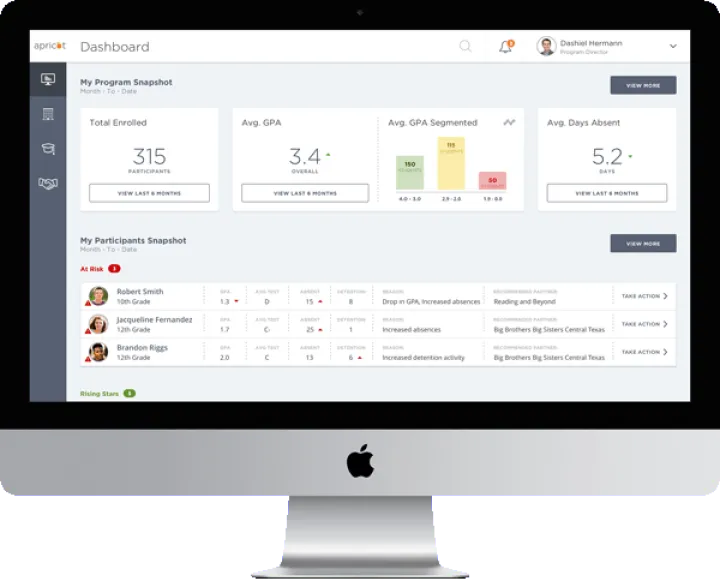 Captura SocialSolutions