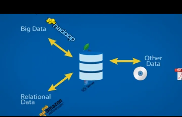 Captura Jaspersoft de TIBCO
