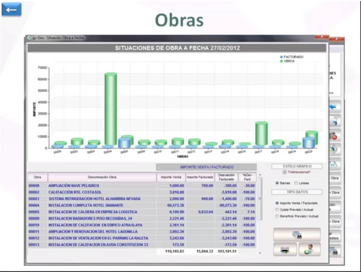 Captura Galdon ERP Construcción