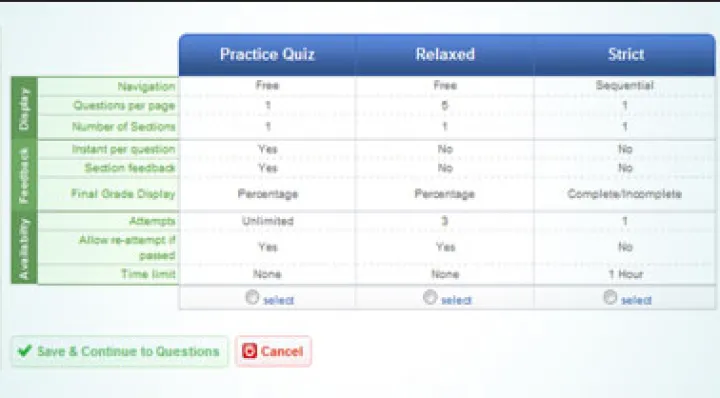 Captura Informetica LCMS
