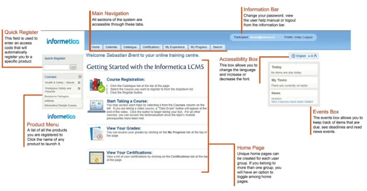Captura Informetica LCMS
