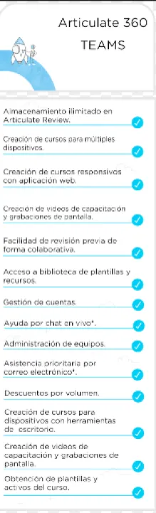 Captura Taec E-Learning