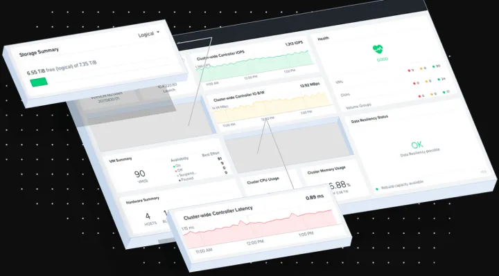Captura Nutanix AHV