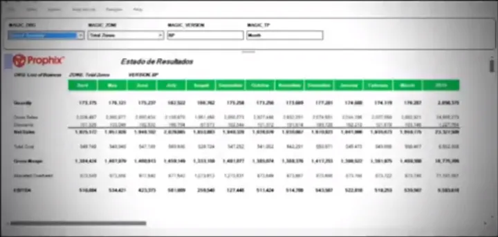 Captura Prophix