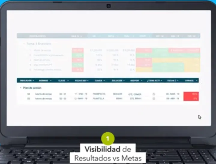 Captura ITIKSoft