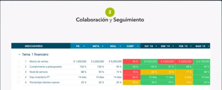 Captura ITIKSoft