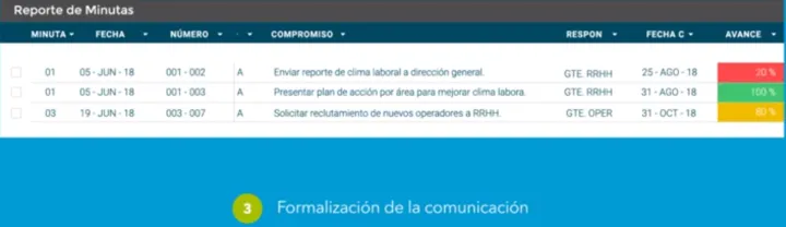 Captura ITIKSoft