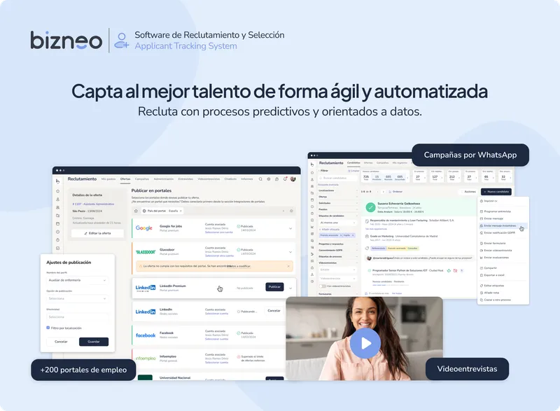 Bizneo ATS