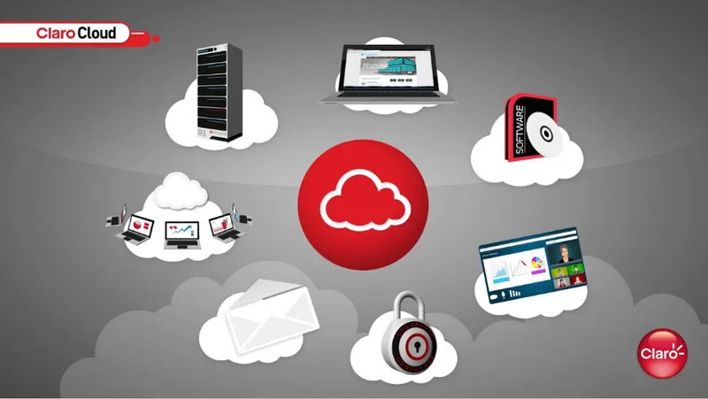 ClaroCloud