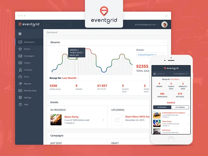 Eventgrid
